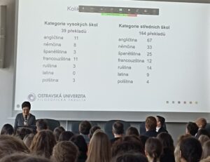 Obrázek k aktualitě: Lada Srpová získala 2. místo v soutěži Den s překladem!